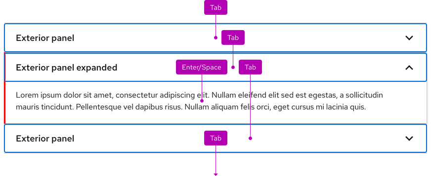 Accordion keyboard interactions; pressing Tab will focus the top panel, pressing Tab again will move focus to the next panel underneath, and pressing Enter or Space will expand the panel