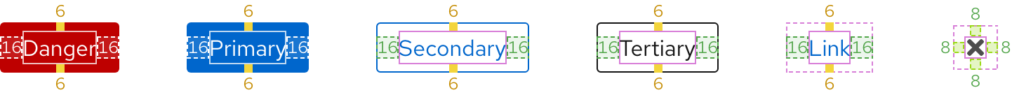 Image of Danger, Primary, Secondary, Tertiary, Link, and Close buttons with spacing values in between
