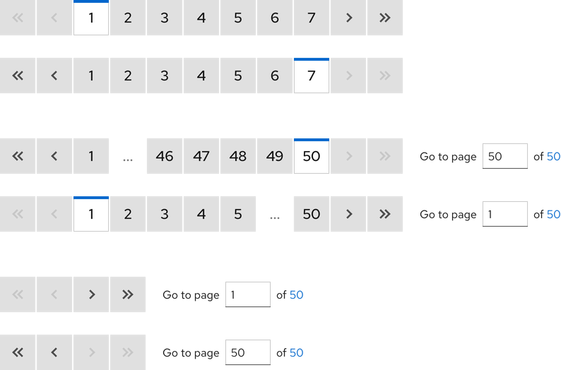 Image of paginations with a variety of disabled control buttons