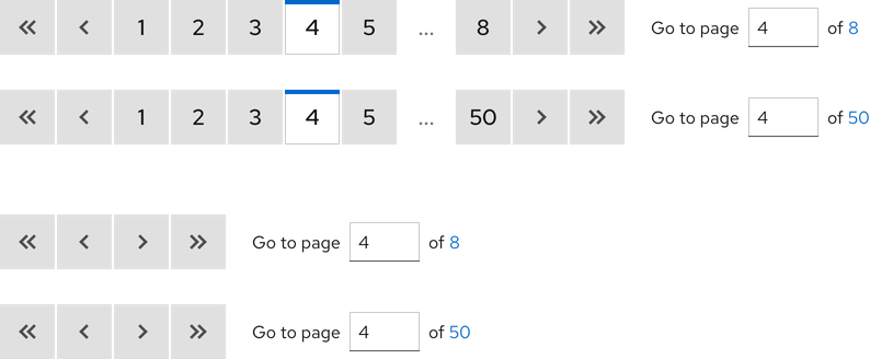Image of two groups of pagination; one group shows full sizes with different page locations and the other group shows compact sizes with different page locations
