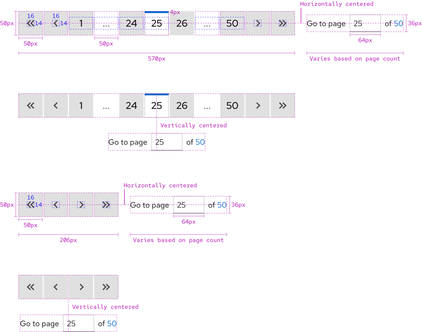 Image of pagination construction; several pagination examples showing details like alignment, height, width, and more