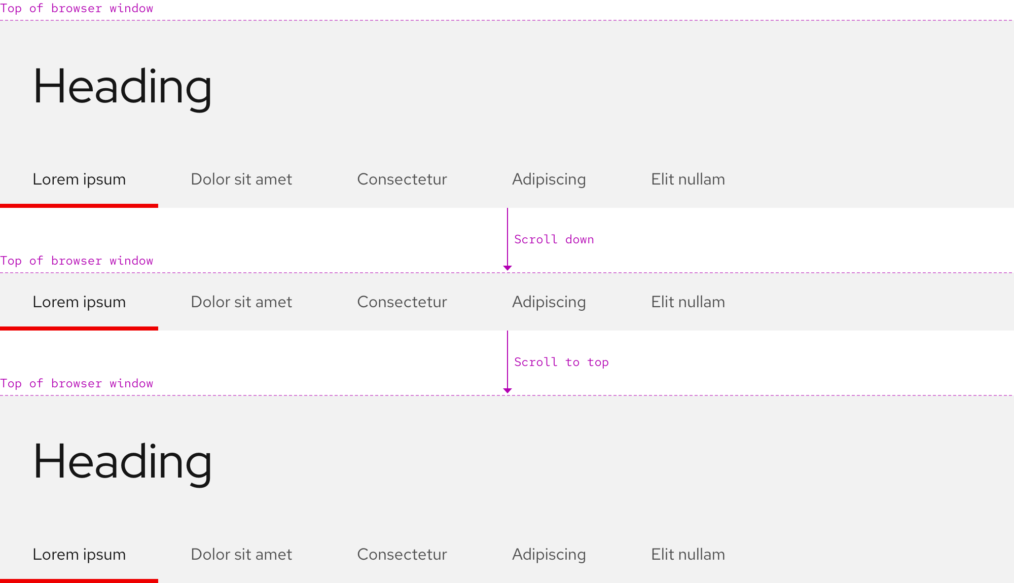 Image of a subnavigation and how it behaves when scrolling under a heading