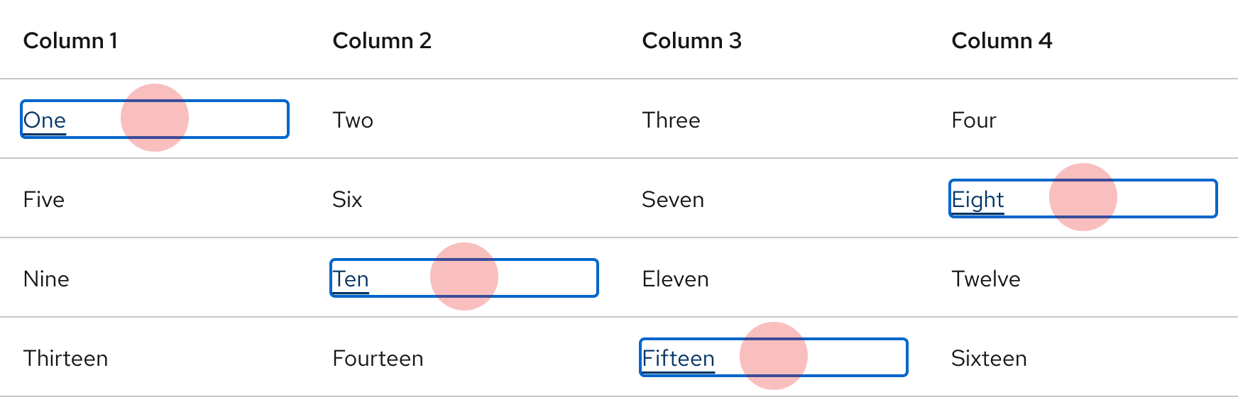 Image of table with links and focus indicators showing touch target size