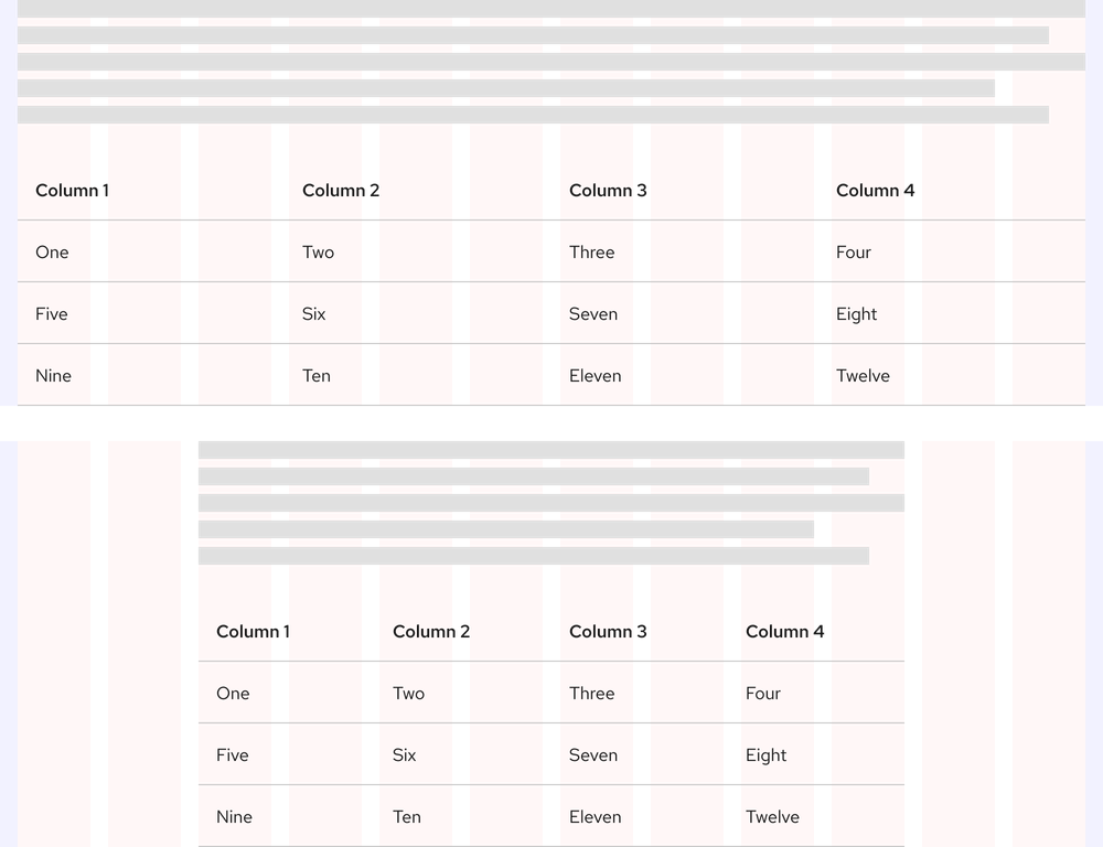 Image of examples of placeholder content and a table having the same width, one is wide and one is narrow