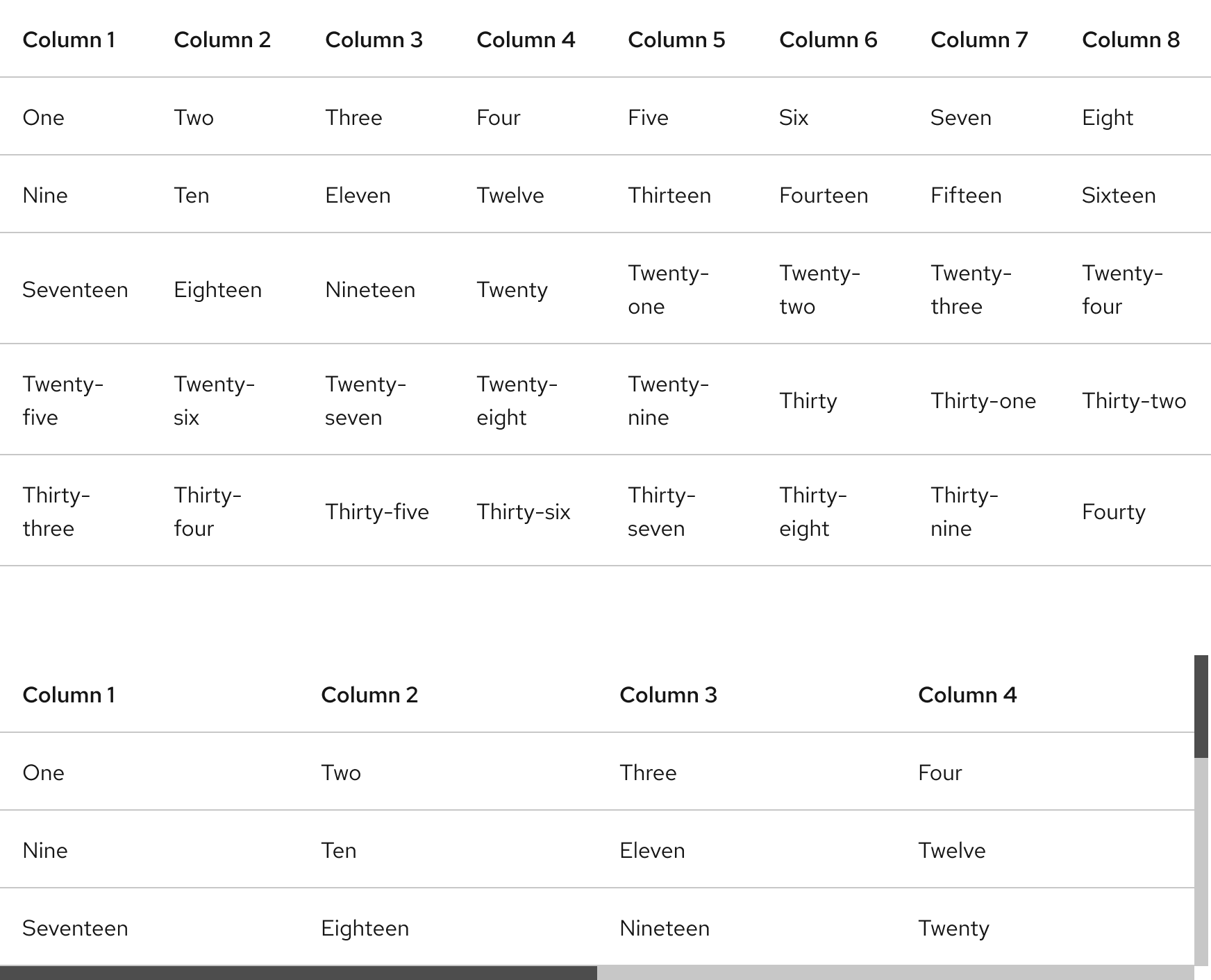 Image of two tables, one with no scrolling and the other with scrolling columns and rows