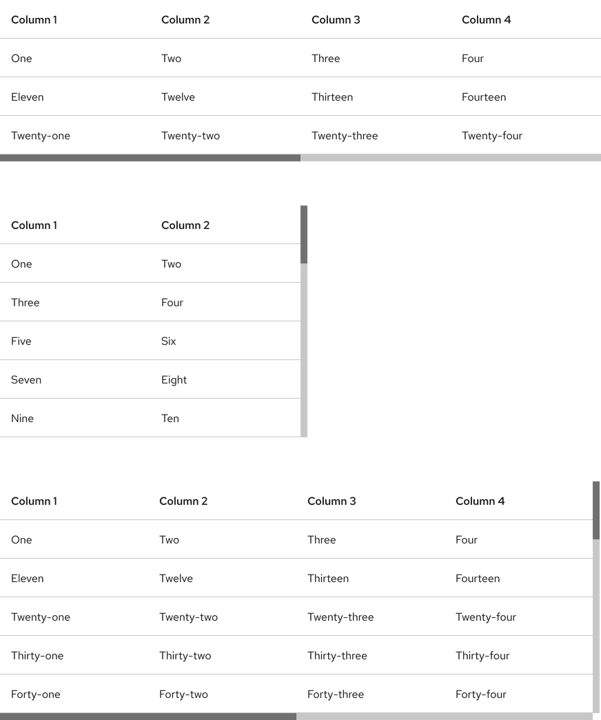 Image of various tables with a scrollbar on the right, on the bottom, and both