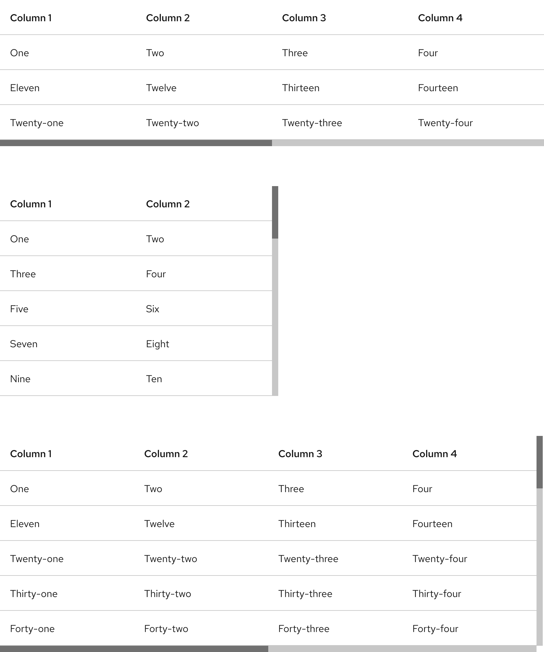 Image of various tables with a scrollbar on the right, on the bottom, and both