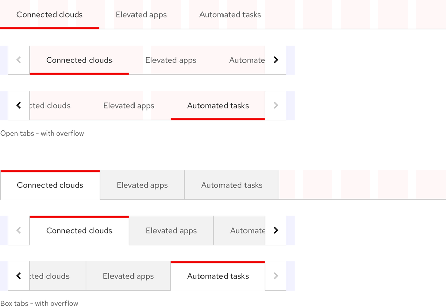 Image of open tabs at various widths showing overflow buttons on top and box tabs at various widths showing overflow buttons below